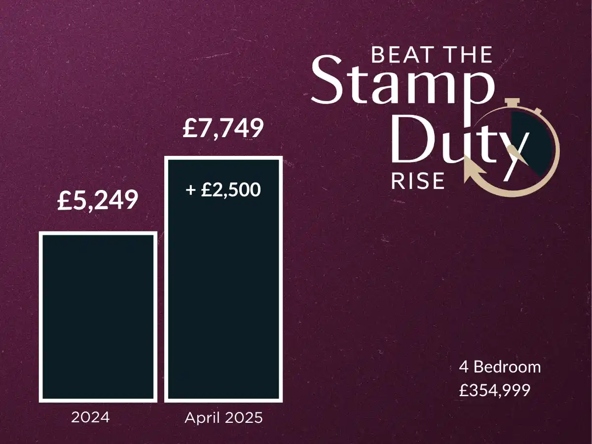 New Stamp Duty Thresholds